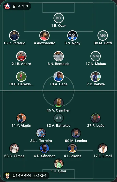 릴 4-3-3 대 갈라타사라이 4-2-3-1 선발 위치(공식 발표 전). 릴: 4 Alexsandro, 18 A. Ueda, 21 B. André, 1 B. Özer, 7 D. Bakwa, 10 H. Haraldsson, 38 M. Goffi, 6 N. Bentaleb, 3 N. Ngoy, 17 N. Mukau, 15 R. Perraud. 갈라타사라이: 83 A. Batrakov, 53 B. Yilmaz, 6 D. Sánchez, 17 E. Elmali, 4 I. Jakobs, 34 L. Torreira, 99 M. Lemina, 27 R. Leão, 1 U. Çakir, 45 V. Osimhen, 11 Y. Akgün.