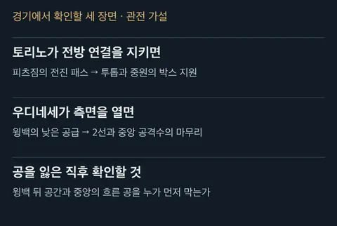 토리노 전방 연결과 우디네세 측면 공격, 공을 잃은 뒤 수비를 설명하는 관전 도식