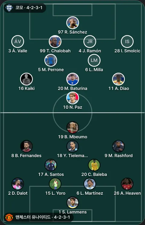 코모 4-2-3-1 대 맨체스터 유나이티드 4-2-3-1 선발 위치(공식 발표 전). 코모: 3 Á. Valle, 11 A. Diao, 28 I. Smolcic, 4 J. Ramón, 16 Kaiki, 6 L. Milla, 20 M. Baturina, 5 M. Perrone, 10 N. Paz, 97 R. Sánchez, 99 T. Chalobah. 맨체스터 유나이티드: 17 A. Santos, 26 A. Heaven, 8 B. Fernandes, 19 B. Mbeumo, 20 C. Baleba, 2 D. Dalot, 15 L. Yoro, 6 L. Martínez, 9 M. Rashford, 1 S. Lammens, 18 Y. Tielemans.