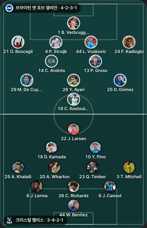 브라이턴 앤 호브 앨비언 4-2-3-1 대 크리스털 팰리스 3-4-2-1 선발 위치(공식 발표 전). 브라이턴 앤 호브 앨비언: 1 B. Verbruggen, 19 C. Kostoulas, 14 C. Andrés, 25 D. Gómez, 24 F. Kadioglu, 44 L. Vuskovic, 29 M. De Cuyper, 21 O. Boscagli, 13 P. Gross, 4 P. Struijk, 26 Y. Ayari. 크리스털 팰리스: 20 A. Wharton, 25 A. Khalaili, 26 C. Richards, 18 D. Kamada, 6 J. Canvot, 8 J. Lerma, 22 J. Larsen, 23 Q. Timber, 3 T. Mitchell, 44 W. Benítez, 10 Y. Pino.