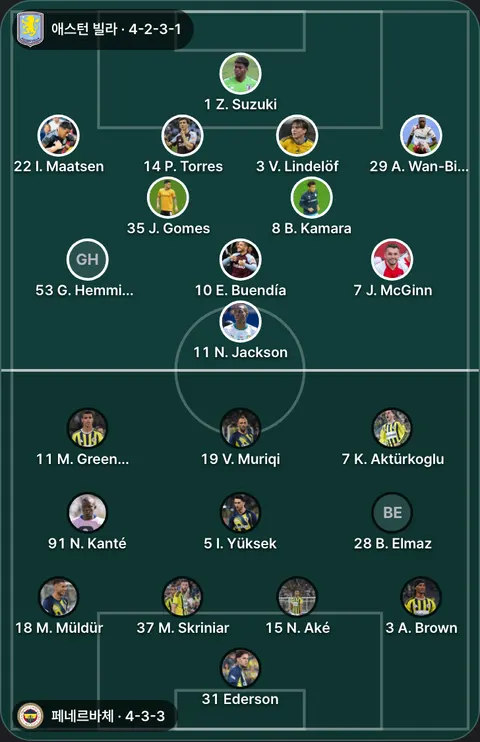 애스턴 빌라 4-2-3-1 대 페네르바체 4-3-3 선발 위치(공식 발표 전). 애스턴 빌라: 29 A. Wan-Bissaka, 8 B. Kamara, 10 E. Buendía, 53 G. Hemmings, 22 I. Maatsen, 35 J. Gomes, 7 J. McGinn, 11 N. Jackson, 14 P. Torres, 3 V. Lindelöf, 1 Z. Suzuki. 페네르바체: 3 A. Brown, 28 B. Elmaz, 31 Ederson, 5 I. Yüksek, 7 K. Aktürkoglu, 11 M. Greenwood, 18 M. Müldür, 37 M. Skriniar, 15 N. Aké, 91 N. Kanté, 19 V. Muriqi.
