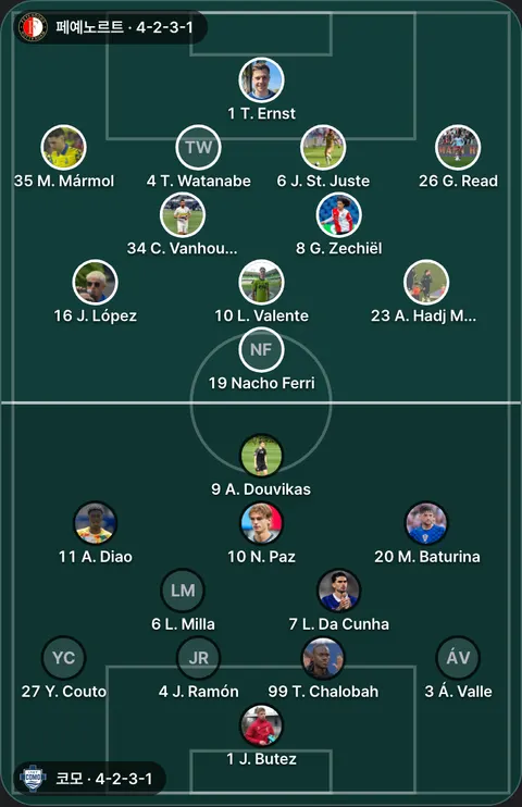 페예노르트와 코모의 챔피언스리그 1차전 선발 위치. 페예노르트 4-2-3-1: T. Ernst, M. Mármol, T. Watanabe, J. St. Juste, G. Read, C. Vanhoutte, G. Zechiël, J. López, L. Valente, A. Hadj Moussa, Nacho Ferri. 코모 4-2-3-1: J. Butez, Y. Couto, J. Ramón, T. Chalobah, Á. Valle, L. Milla, L. Da Cunha, A. Diao, N. Paz, M. Baturina, A. Douvikas.