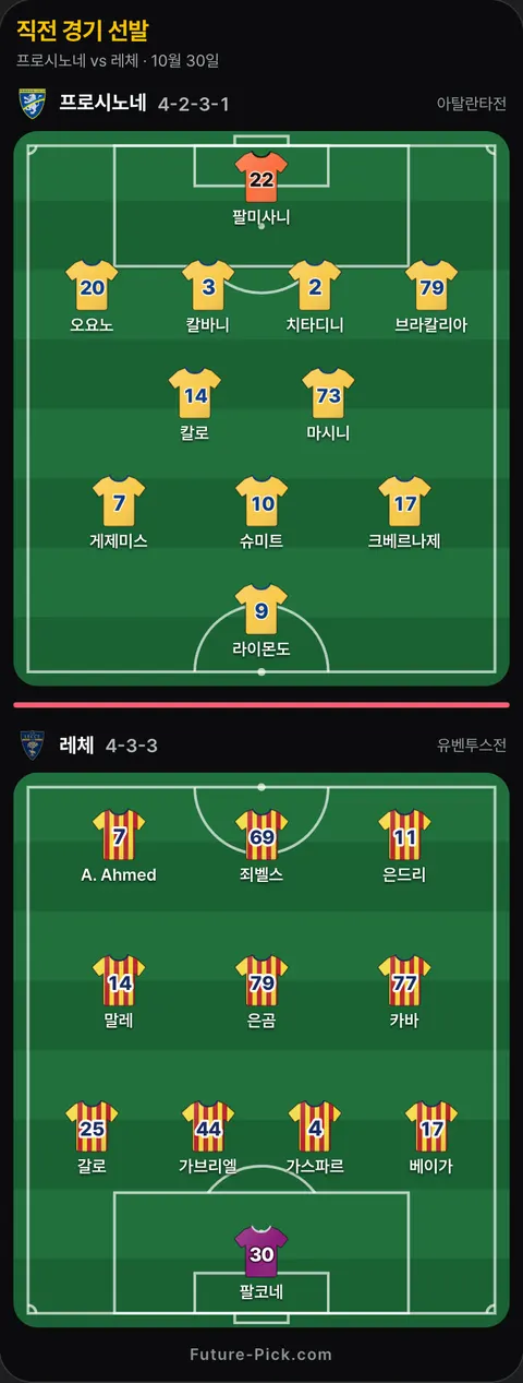 프로시노네 4-2-3-1 대 레체 4-3-3 선발 위치(공식 발표 전). 프로시노네: 오요노, 라이몬도, 게제미스, 브라칼리아, 칼바니, 칼로, 크베르나제, 치타디니, 팔미사니, 마시니, 슈미트. 레체: A. Ahmed, 갈로, 베이가, 가스파르, 은드리, 카바, 은곰, 가브리엘, 죄벨스, 팔코네, 말레.