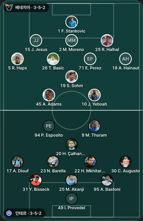 베네치아 3-5-2 대 인테르 3-5-2 선발 위치(공식 발표 전). 베네치아: 45 A. Adams, 18 A. Hainaut, 71 E. Perez, 1 F. Stankovic, 10 J. Yeboah, 15 J. Jesus, 2 M. Moreno, 25 R. Halhal, 5 R. Haps, 19 S. Sohm, 26 T. Basic. 인테르: 95 A. Bastoni, 17 A. Diouf, 30 C. Augusto, 20 H. Çalhanoglu, 22 H. Mkhitaryan, 49 I. Provedel, 25 M. Akanji, 9 M. Thuram, 23 N. Barella, 94 P. Esposito, 31 Y. Bisseck.