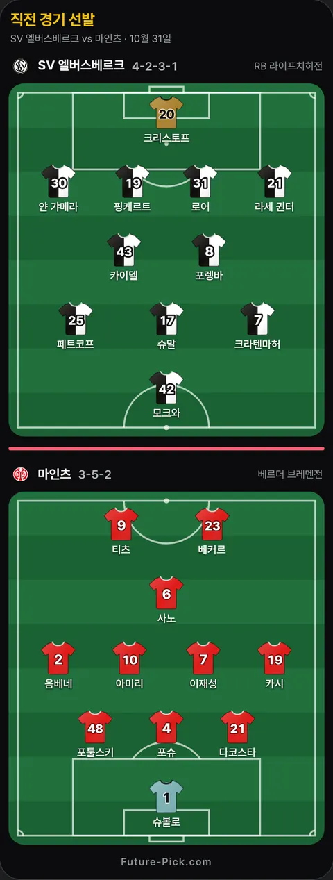 엘버스베르크의 라이프치히전 4-2-3-1과 마인츠의 브레멘전 3-5-2 직전 리그 선발 배치.