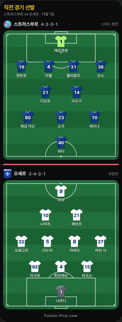 스트라스부르 4-2-3-1 대 오세르 3-4-2-1 선발 위치(공식 발표 전). 스트라스부르: 하더, 이수구, 소자, 예르겐센, 앤트위, 제심 야신, 레이나, 미첼, 쿨리발리, 오소, 디오프. 오세르: 튀앙제브, 아처, 마코소, 아크파, 나마조, 오페고르, 다누아, 라민 시, 아마다, 나르디, 페브르.