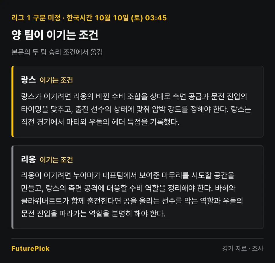 랑스 vs 리옹 양 팀이 이기는 조건. 랑스: 랑스가 이기려면 리옹의 바뀐 수비 조합을 상대로 측면 공급과 문전 진입의 타이밍을 맞추고, 출전 선수의 상태에 맞춰 압박 강도를 정해야 한다. 랑스는 직전 경기에서 마티외 우돌의 헤더 득점을 기록했다. / 리옹: 리옹이 이기려면 누아마가 대표팀에서 보여준 마무리를 시도할 공간을 만들고, 랑스의 측면 공격에 대응할 수비 역할을 정리해야 한다. 바허와 클라위버르트가 함께 출전한다면 공을 올리는 선수를 막는 역할과 우돌의 문전 진입을 따라가는 역할을 분명히 해야 한다.