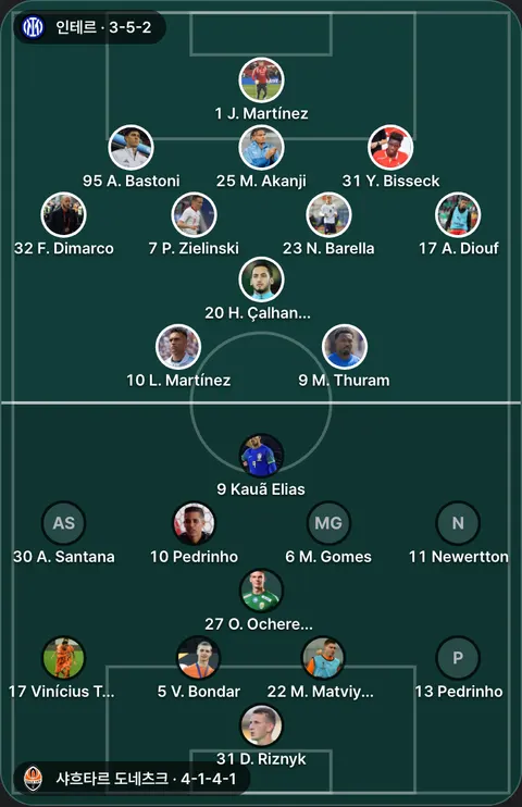 인테르 3-5-2 대 샤흐타르 도네츠크 4-1-4-1 선발 위치(공식 발표 전). 인테르: 95 A. Bastoni, 17 A. Diouf, 32 F. Dimarco, 20 H. Çalhanoglu, 1 J. Martínez, 10 L. Martínez, 25 M. Akanji, 9 M. Thuram, 23 N. Barella, 7 P. Zielinski, 31 Y. Bisseck. 샤흐타르 도네츠크: 30 A. Santana, 31 D. Riznyk, 9 Kauã Elias, 6 M. Gomes, 22 M. Matviyenko, 11 Newertton, 27 O. Ocheretko, 13 Pedrinho, 10 Pedrinho, 5 V. Bondar, 17 Vinícius Tobias.