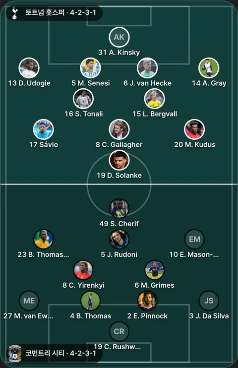 토트넘 홋스퍼 4-2-3-1 대 코번트리 시티 4-2-3-1 선발 위치(공식 발표 전). 토트넘 홋스퍼: 31 A. Kinsky, 14 A. Gray, 8 C. Gallagher, 13 D. Udogie, 19 D. Solanke, 6 J. van Hecke, 15 L. Bergvall, 5 M. Senesi, 20 M. Kudus, 16 S. Tonali, 17 Sávio. 코번트리 시티: 4 B. Thomas, 23 B. Thomas-Asante, 8 C. Yirenkyi, 19 C. Rushworth, 10 E. Mason-Clark, 2 E. Pinnock, 5 J. Rudoni, 3 J. Da Silva, 6 M. Grimes, 27 M. van Ewijk, 49 S. Cherif.
