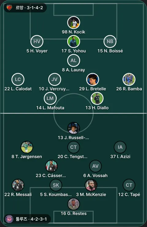 르망 3-1-4-2 대 툴루즈 4-2-3-1 선발 위치(공식 발표 전). 르망: 8 A. Lauray, 13 H. Diallo, 5 H. Voyer, 10 J. Vercruysse, 14 L. Mafouta, 29 L. Bretelle, 22 L. Calodat, 98 N. Kocik, 15 N. Boissé, 26 R. Bamba, 17 S. Yohou. 툴루즈: 6 A. Vossah, 20 C. Tengstedt, 12 C. Tapé, 23 C. Cásseres Jr., 16 G. Restes, 37 I. Azizi, 13 J. Russell-Rowe, 3 M. McKenzie, 22 R. Messali, 5 S. Koumbassa, 8 T. Jørgensen.
