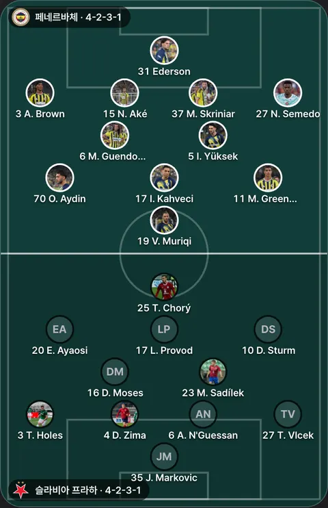 페네르바체 4-2-3-1 대 슬라비아 프라하 4-2-3-1 선발 위치(공식 발표 전). 페네르바체: 3 A. Brown, 31 Ederson, 17 I. Kahveci, 5 I. Yüksek, 11 M. Greenwood, 6 M. Guendouzi, 37 M. Skriniar, 15 N. Aké, 27 N. Semedo, 70 O. Aydin, 19 V. Muriqi. 슬라비아 프라하: 6 A. N'Guessan, 10 D. Sturm, 16 D. Moses, 4 D. Zima, 20 E. Ayaosi, 35 J. Markovic, 17 L. Provod, 23 M. Sadílek, 25 T. Chorý, 3 T. Holes, 27 T. Vlcek.